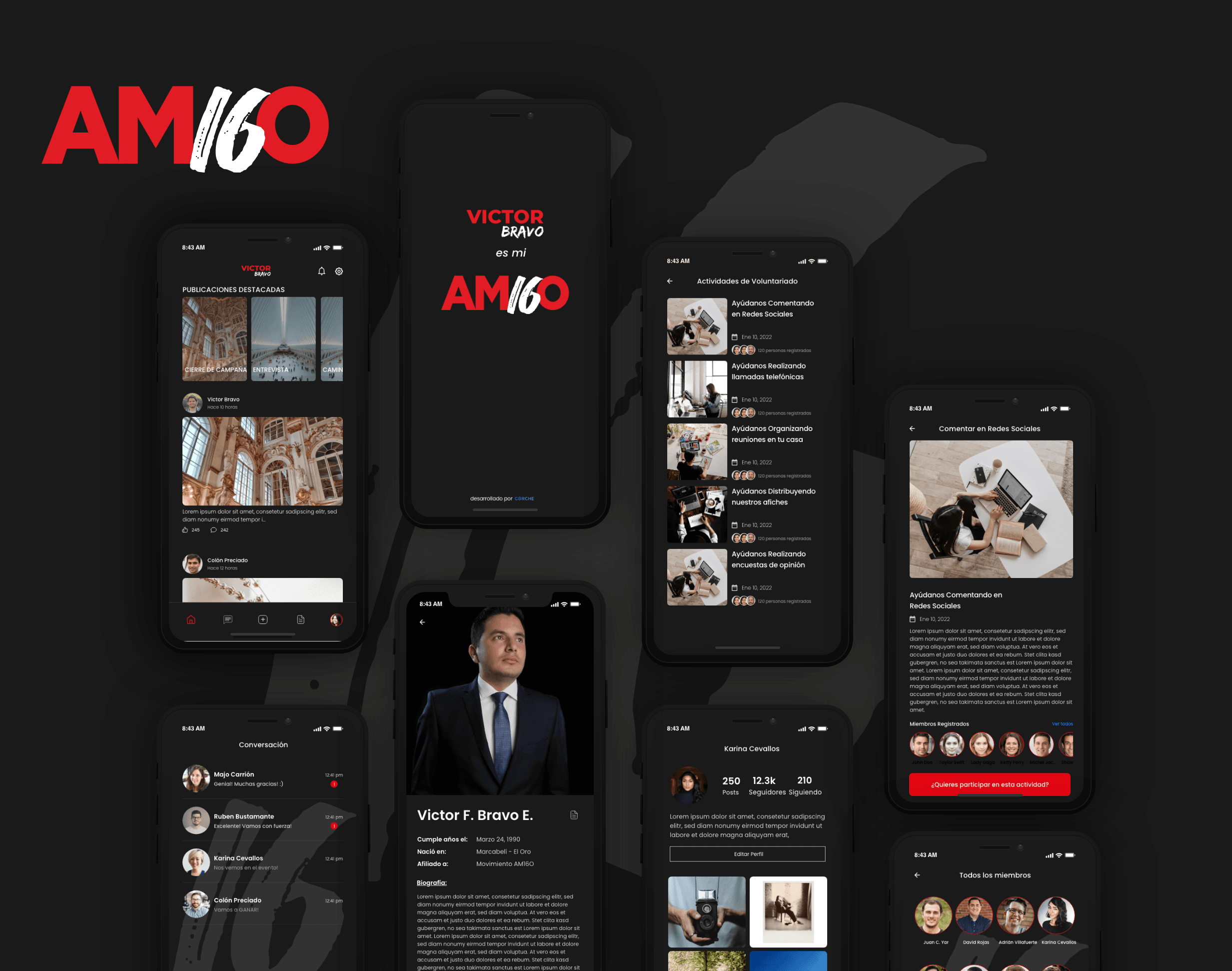AMIGO
